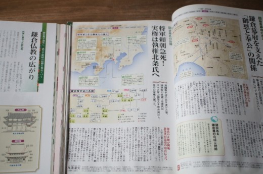 鎌倉