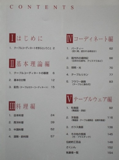 コンテンツ
