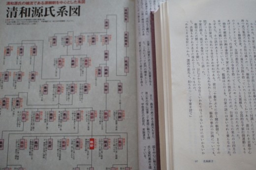 北条政子