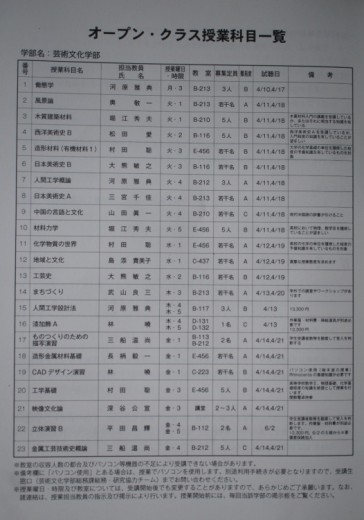 授業科目